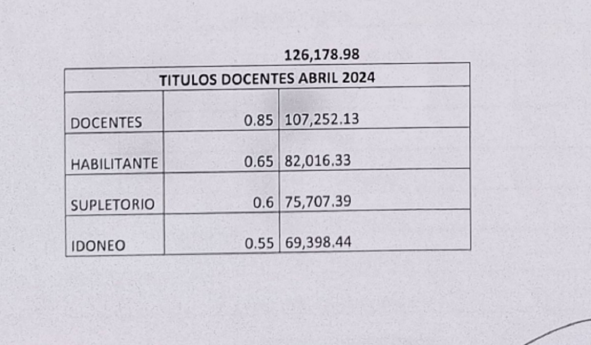 Rasgido confirmó que evalúan suspender la vuelta a clases: “Antes del mediodía se va a comunicar la decisión”