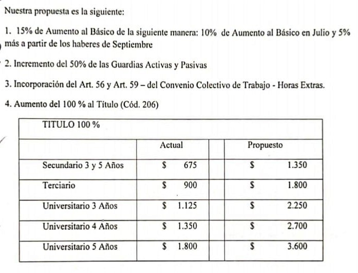 Crio. José Britos: “En Caleta Olivia están en un 90% con medidas de fuerza”