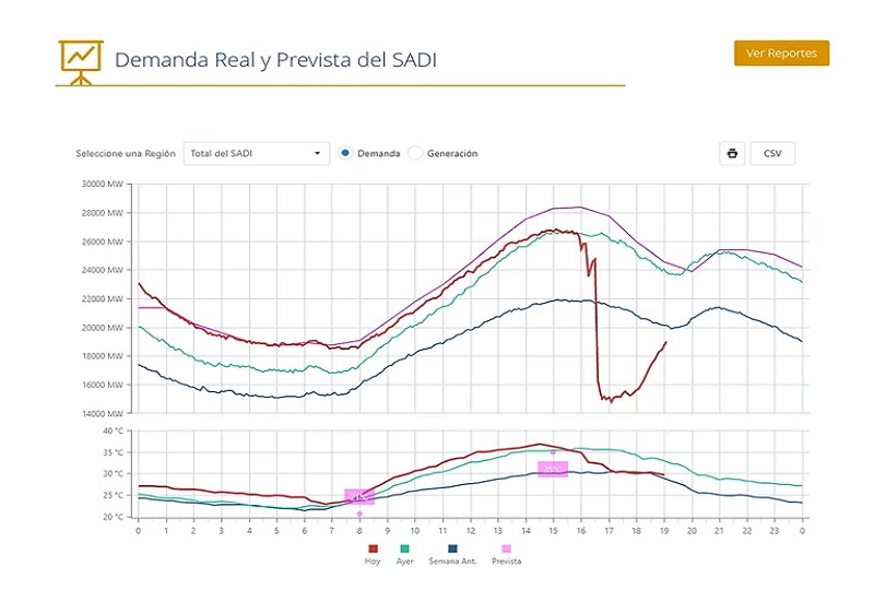 Caso Ada Barroso: la Justicia lo investiga como femicidio y dicta prisión preventiva