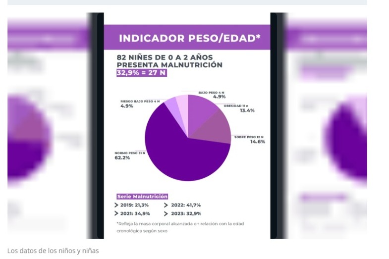 Autismo: Guzmán pidió disculpas y reveló que tuvo Asperger de chico