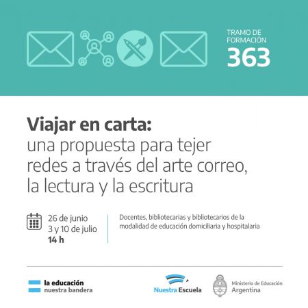 Viajar en carta: Una propuesta para tejer redes a través del Arte correo, la lectura y la escritura