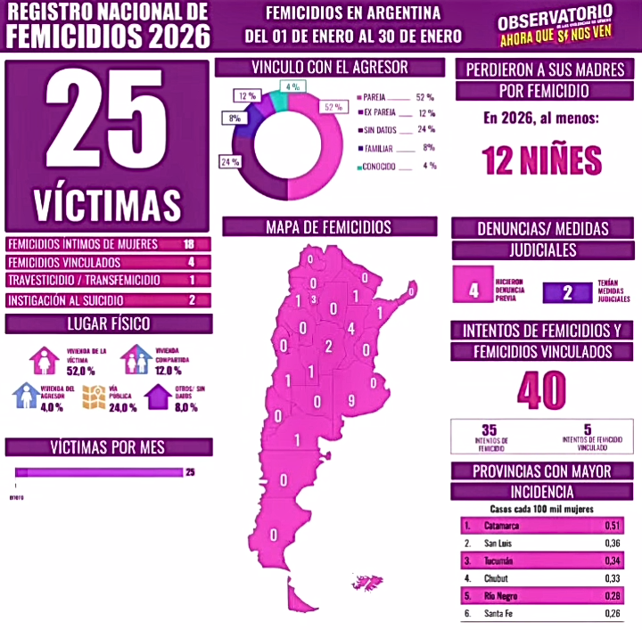 Haidamaschuk destacó avances en obras municipales pese a las dificultades económicas