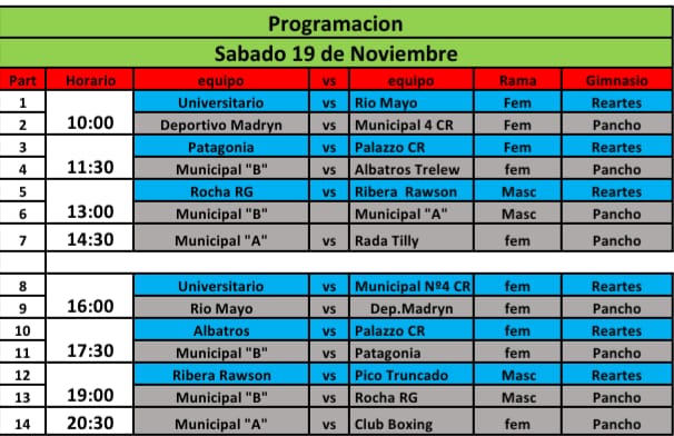 Desmantelan invernadero clandestino de marihuana en barrio Rotary XXIII