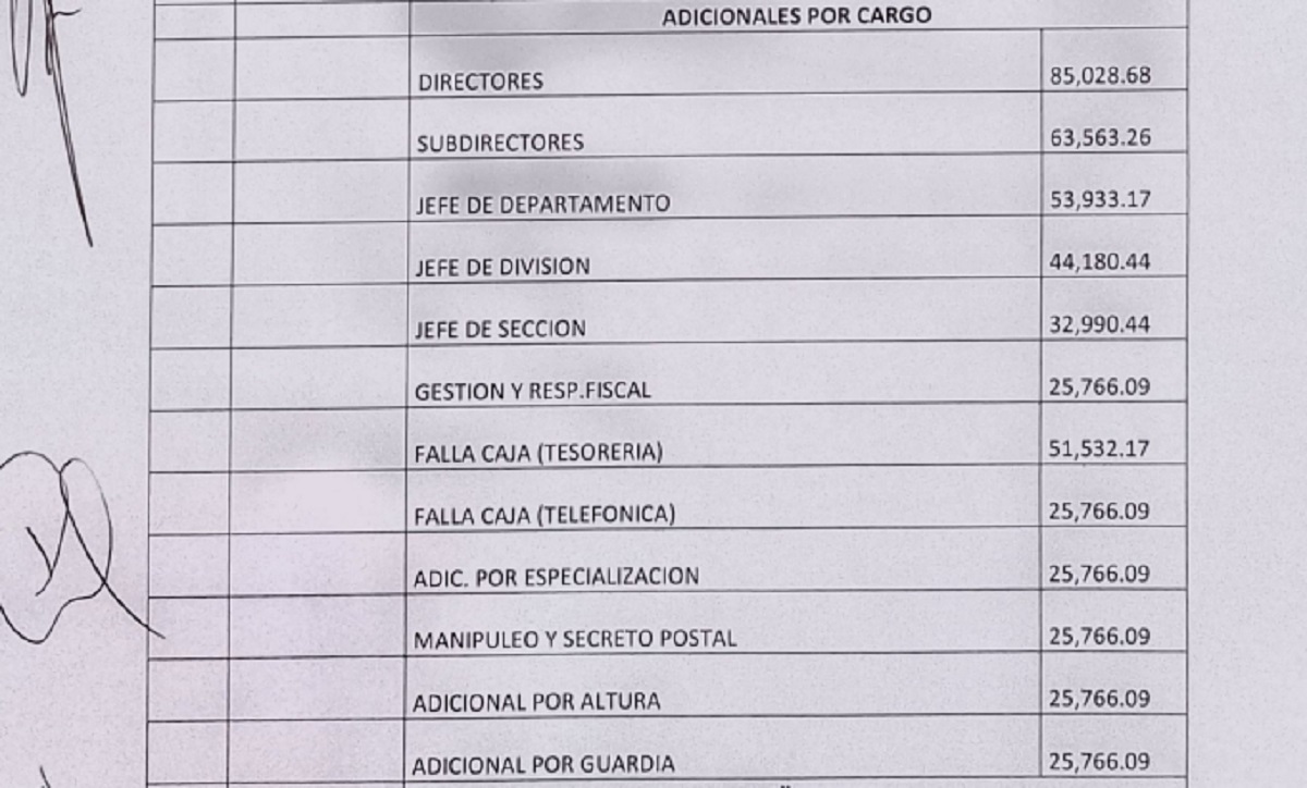 Rasgido confirmó que evalúan suspender la vuelta a clases: “Antes del mediodía se va a comunicar la decisión”