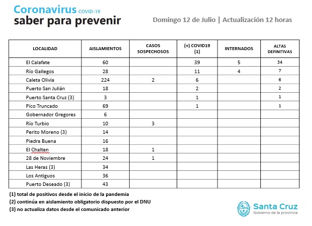 Exportaciones pymes: CAME y PromArgentina consolidan modelo de comercio con el sur de Brasil